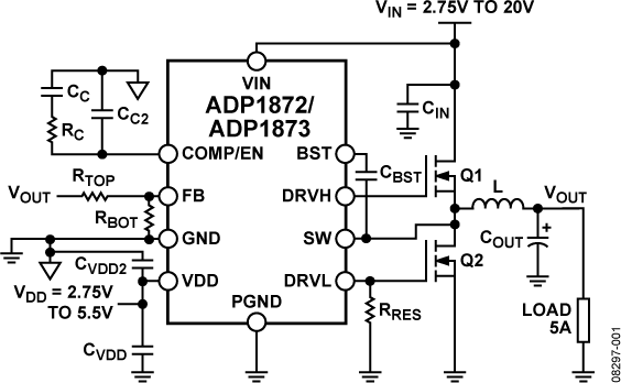 ADP1872