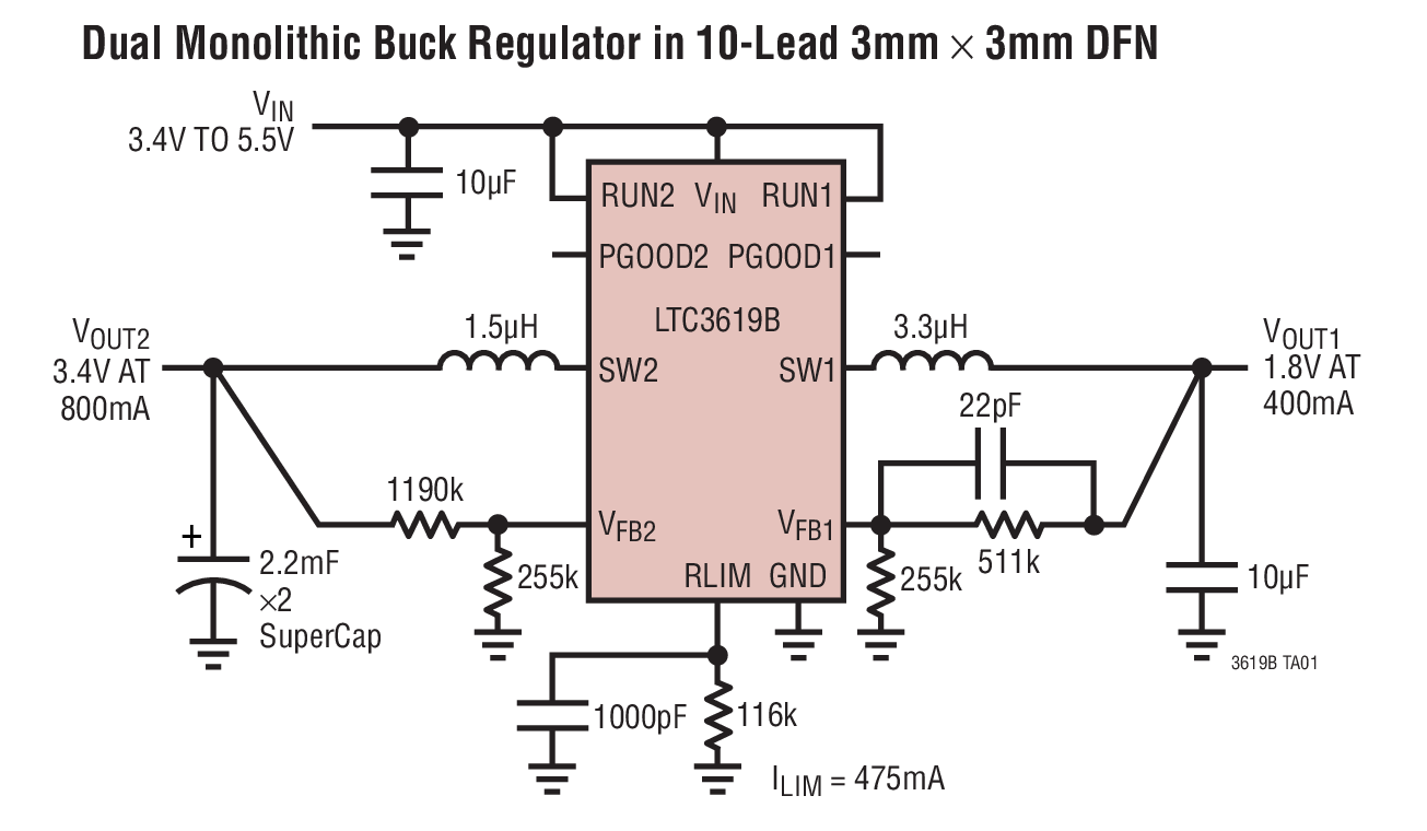 LTC3619B