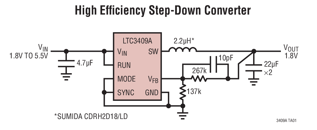 LTC3409A