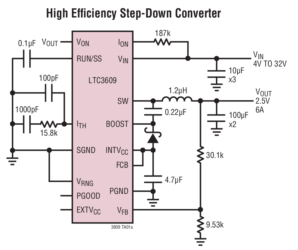 LTC3609