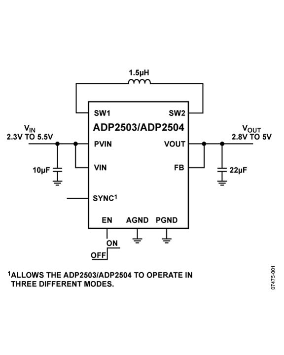 adp2503