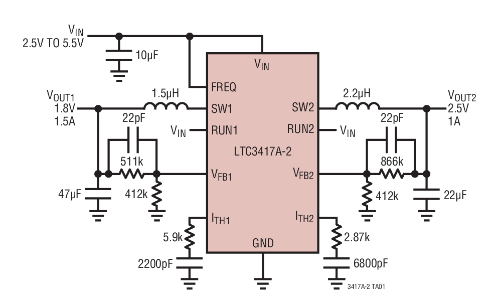 LTC3417A-2