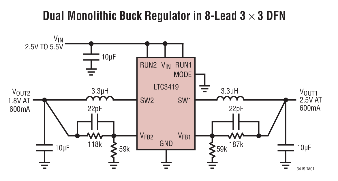 LTC3419