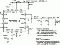 ADP2105内部电源开关降压稳压器参数介绍及中文PDF下载