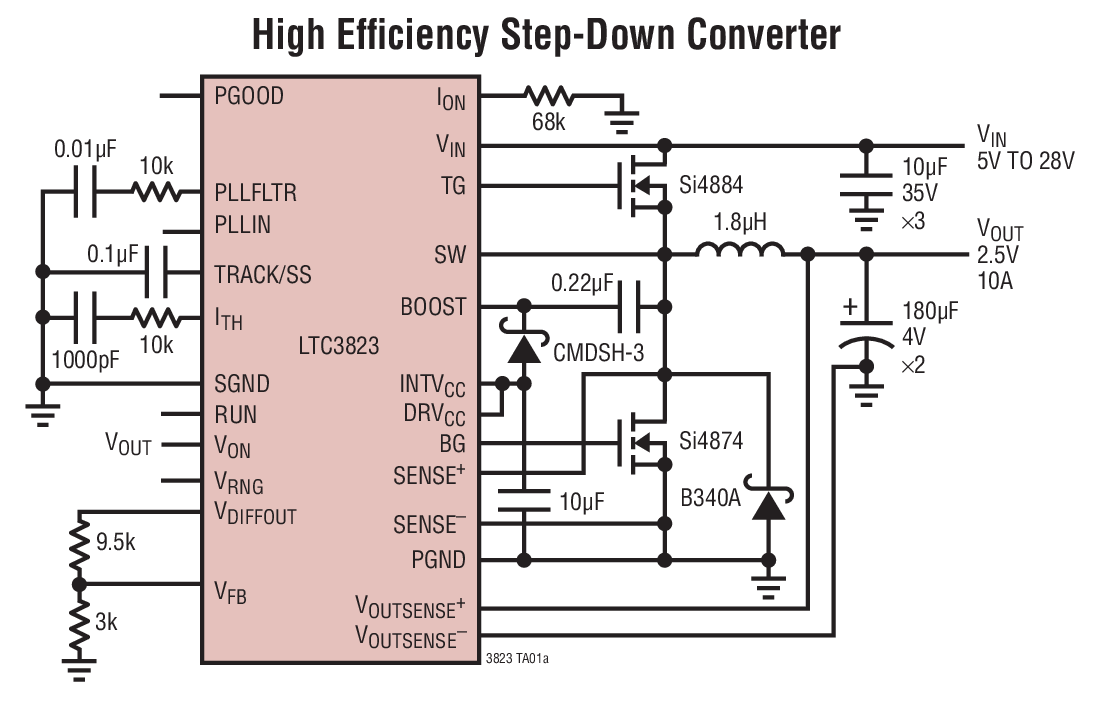 LTC3823