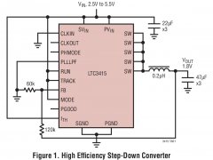 LTC3415内部电源开关降压稳压器参数介绍及中文PDF下载