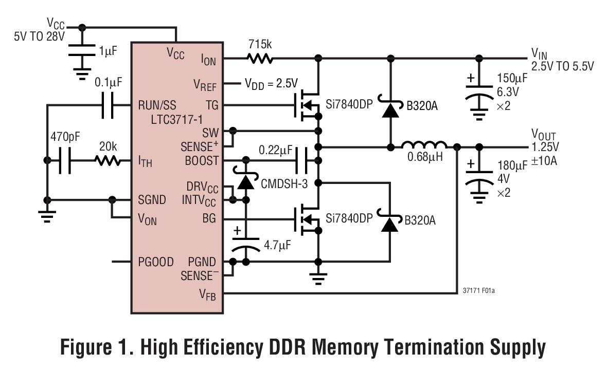 LTC3717-1