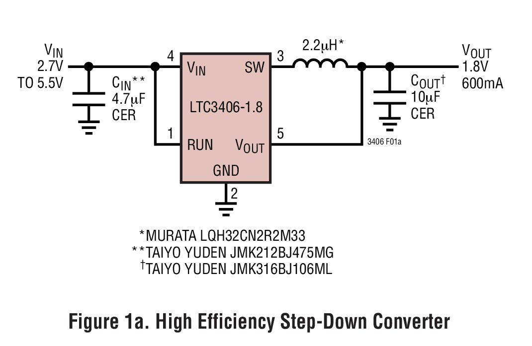 LTC3406-1.5