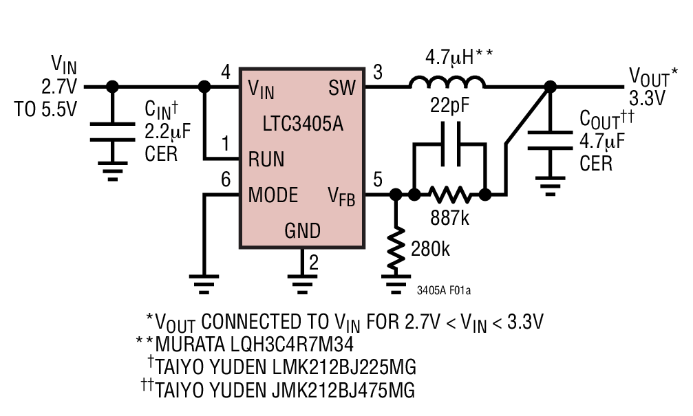 LTC3405A