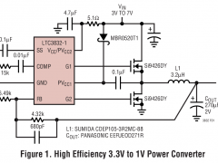 LTC3832外部开关电源降压型控制器参数介绍及中文PDF下载