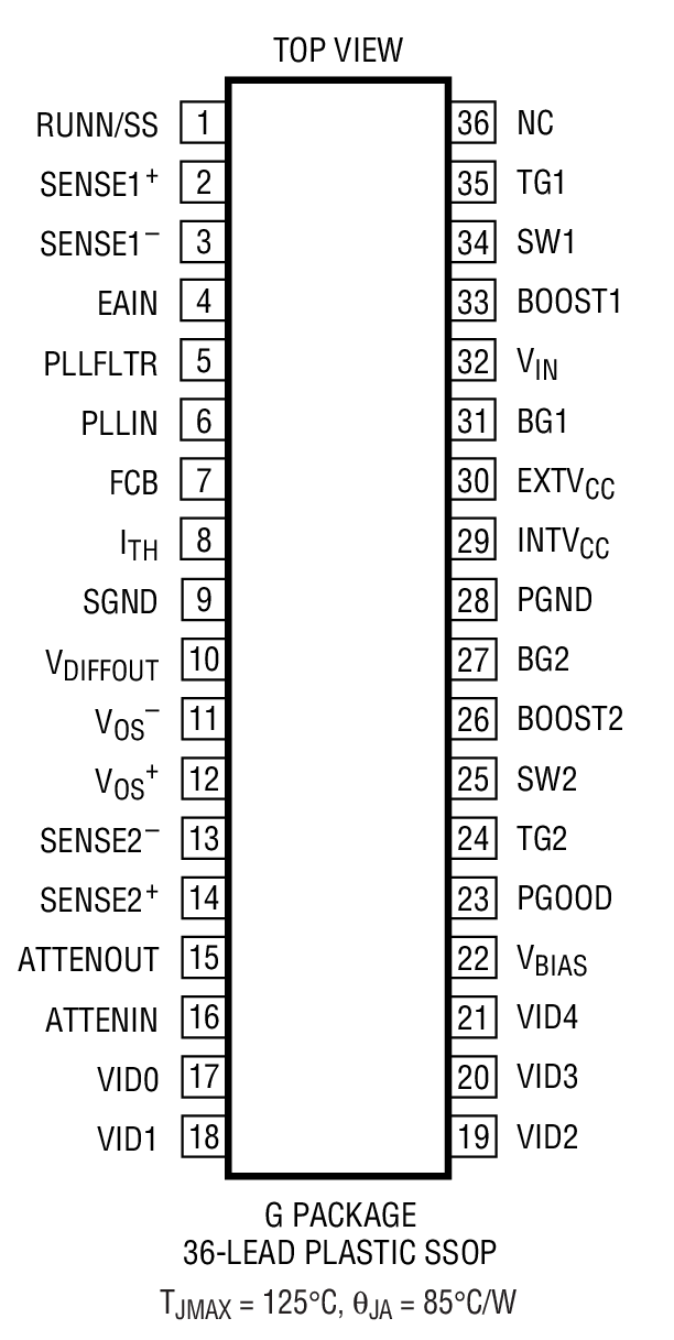 LTC1709-7