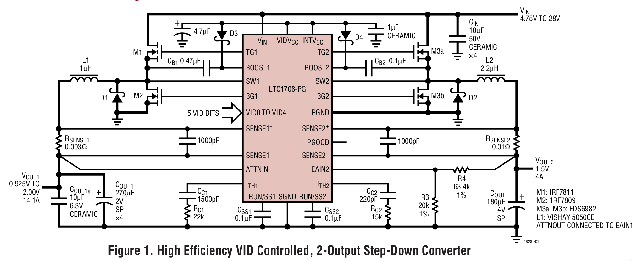 LTC1708-PG