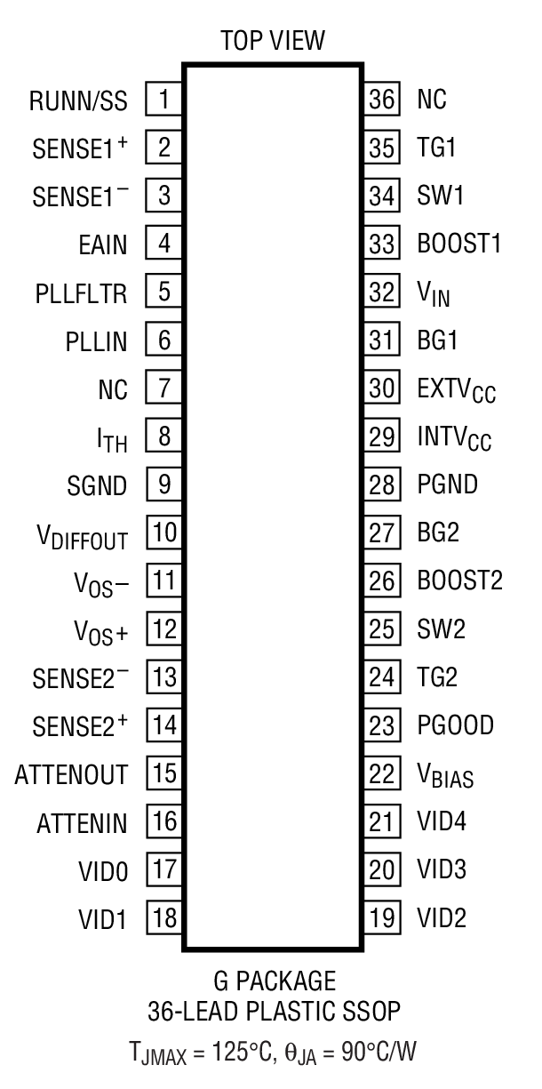 LTC1709-8