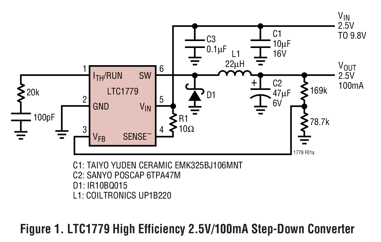 LTC1779