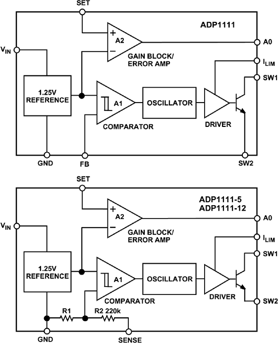 ADP1111