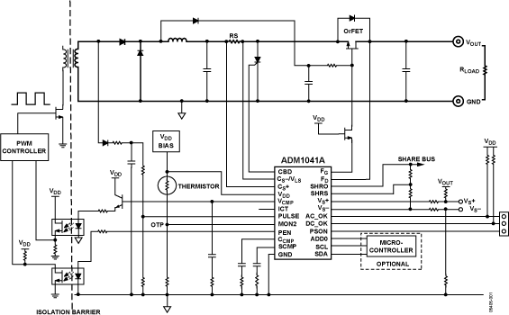 ADM1041A