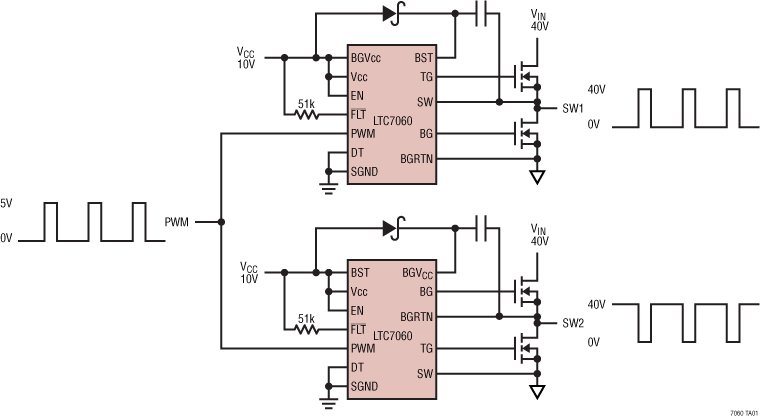 LTC7060