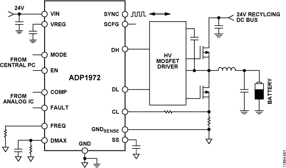 adp1972