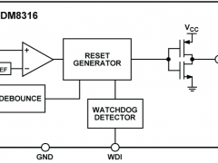 ADM8316单电源监视器参数介绍及中文PDF下载