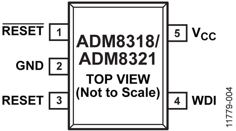 ADM8318