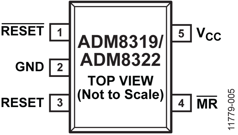 ADM8319