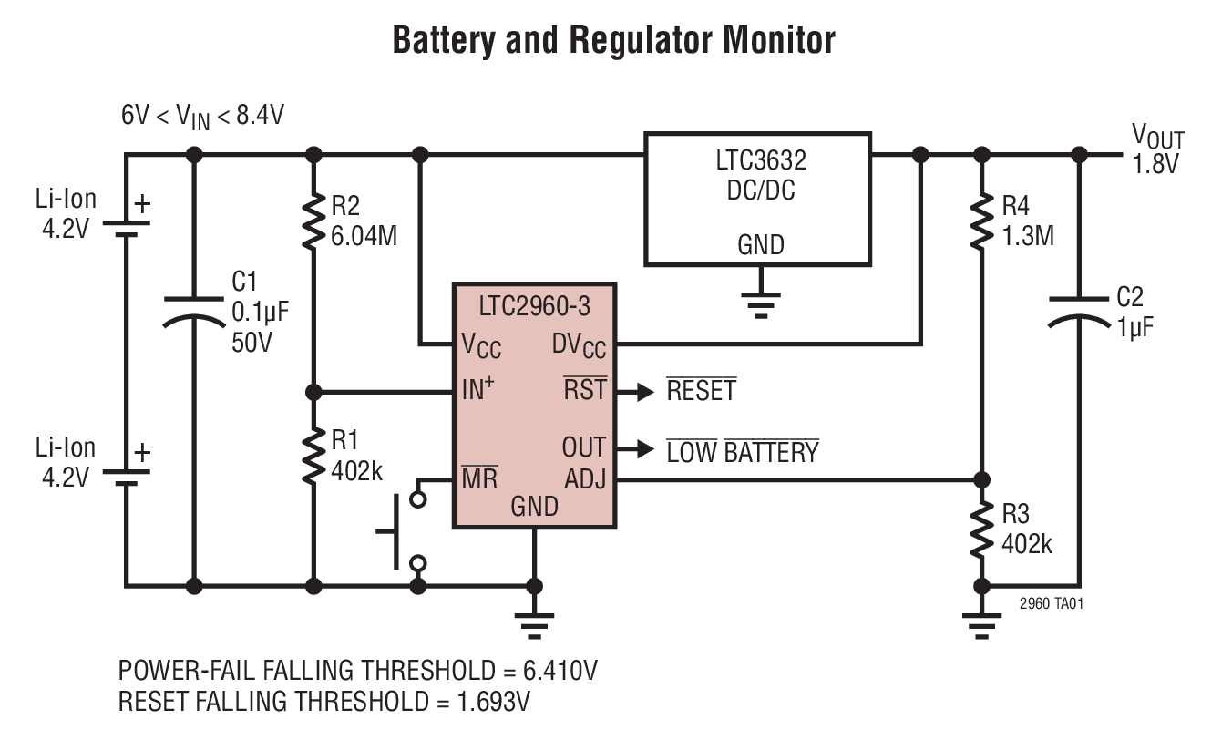 LTC2960