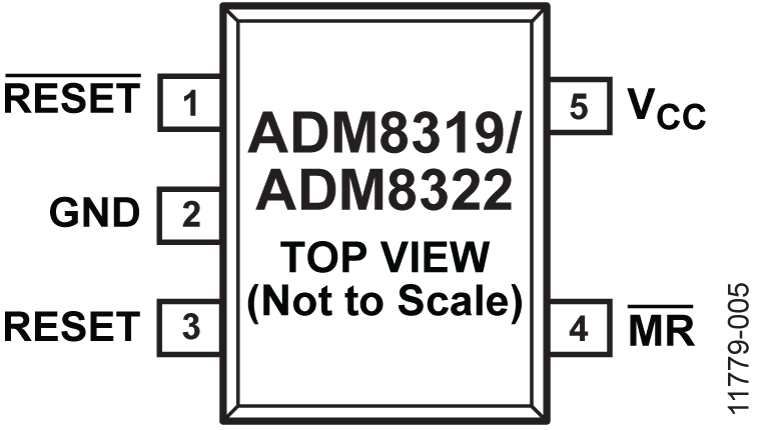 ADM8322