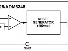 ADM6328单电源监视器参数介绍及中文PDF下载