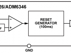 ADM6326单电源监视器参数介绍及中文PDF下载