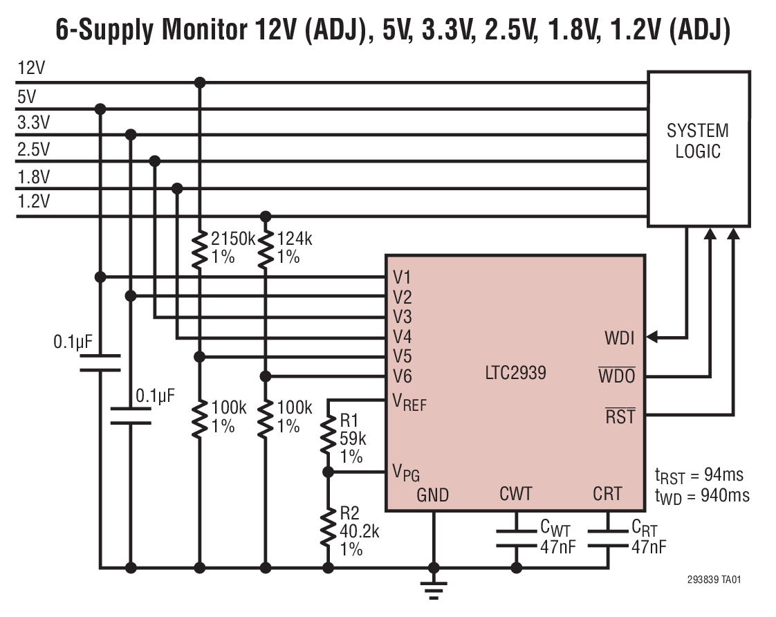 LTC2938