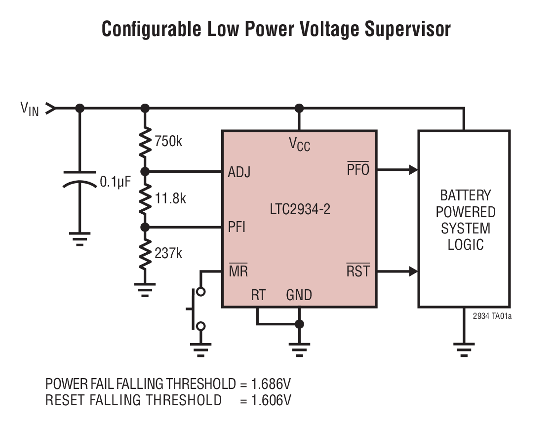 LTC2934