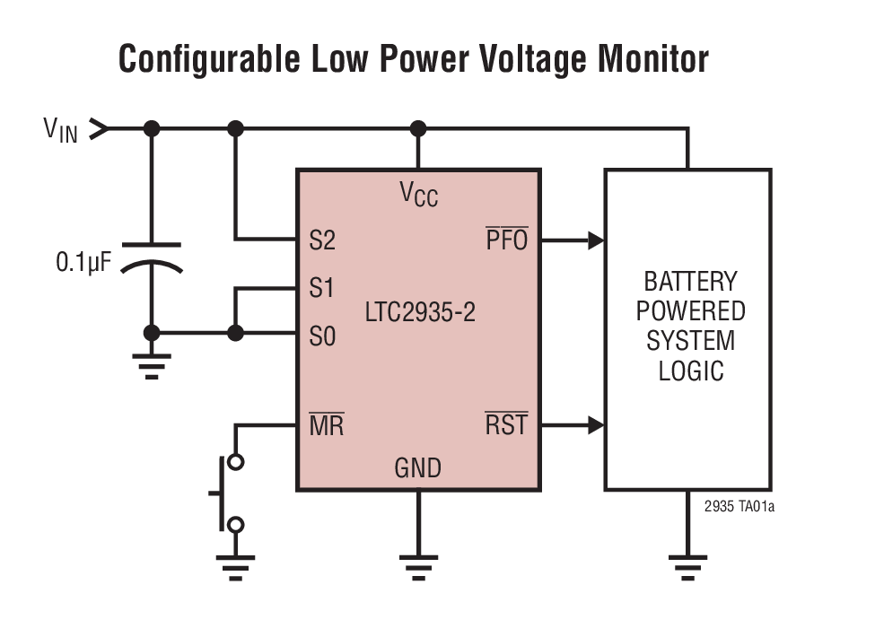 LTC2935