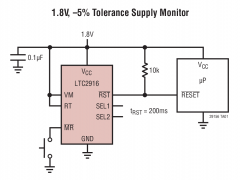 LTC2915单电源监视器参数介绍及中文PDF下载