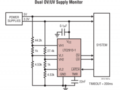 LTC2913双电源监视器参数介绍及中文PDF下载