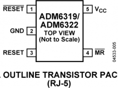 ADM6319单电源监视器参数介绍及中文PDF下载