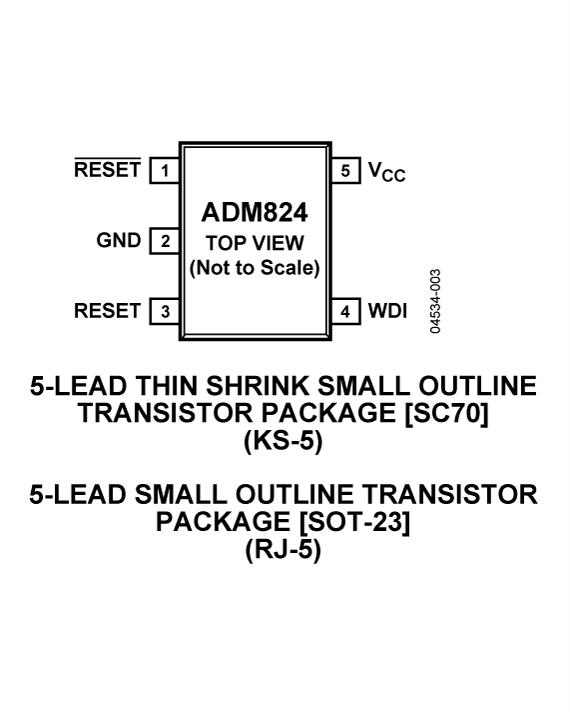 ADM824