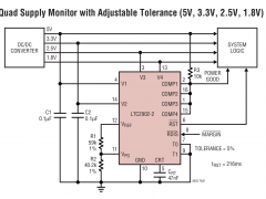 LTC2902四或更多电源监视器参数介绍及中文PDF下载