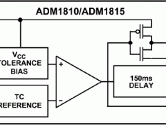 ADM1815单电源监视器参数介绍及中文PDF下载