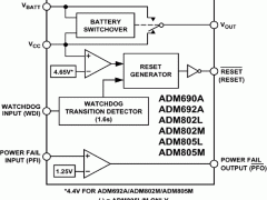 ADM690A单电源监视器参数介绍及中文PDF下载