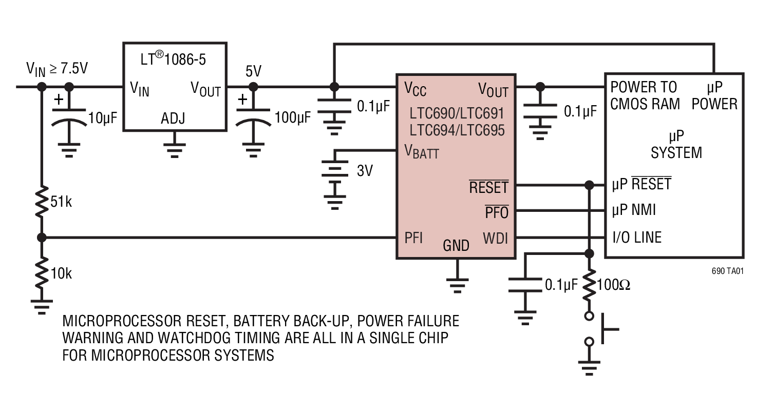 LTC695