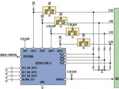 ADM1186模拟时序控制器参数介绍及中文PDF下载