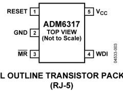 ADM6317单电源监视器参数介绍及中文PDF下载