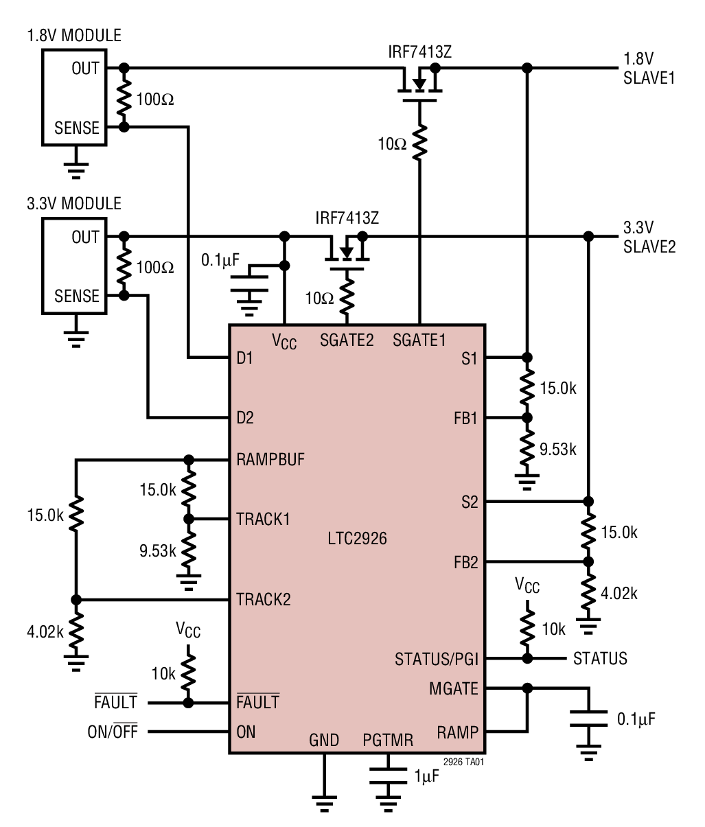 LTC2926