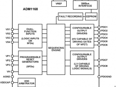 ADM1168数字时序控制器参数介绍及中文PDF下载