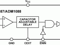 ADM1087模拟时序控制器参数介绍及中文PDF下载