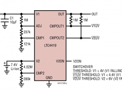 LTC4419PowerPath、理想二极管和负载开关参数介绍及中文PDF下载