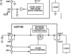 ADP198PowerPath、理想二极管和负载开关参数介绍及中文PDF下载
