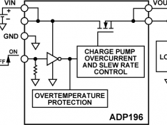 ADP196PowerPath、理想二极管和负载开关参数介绍及中文PDF下载