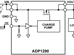 ADP1290PowerPath、理想二极管和负载开关参数介绍及中文PDF下载