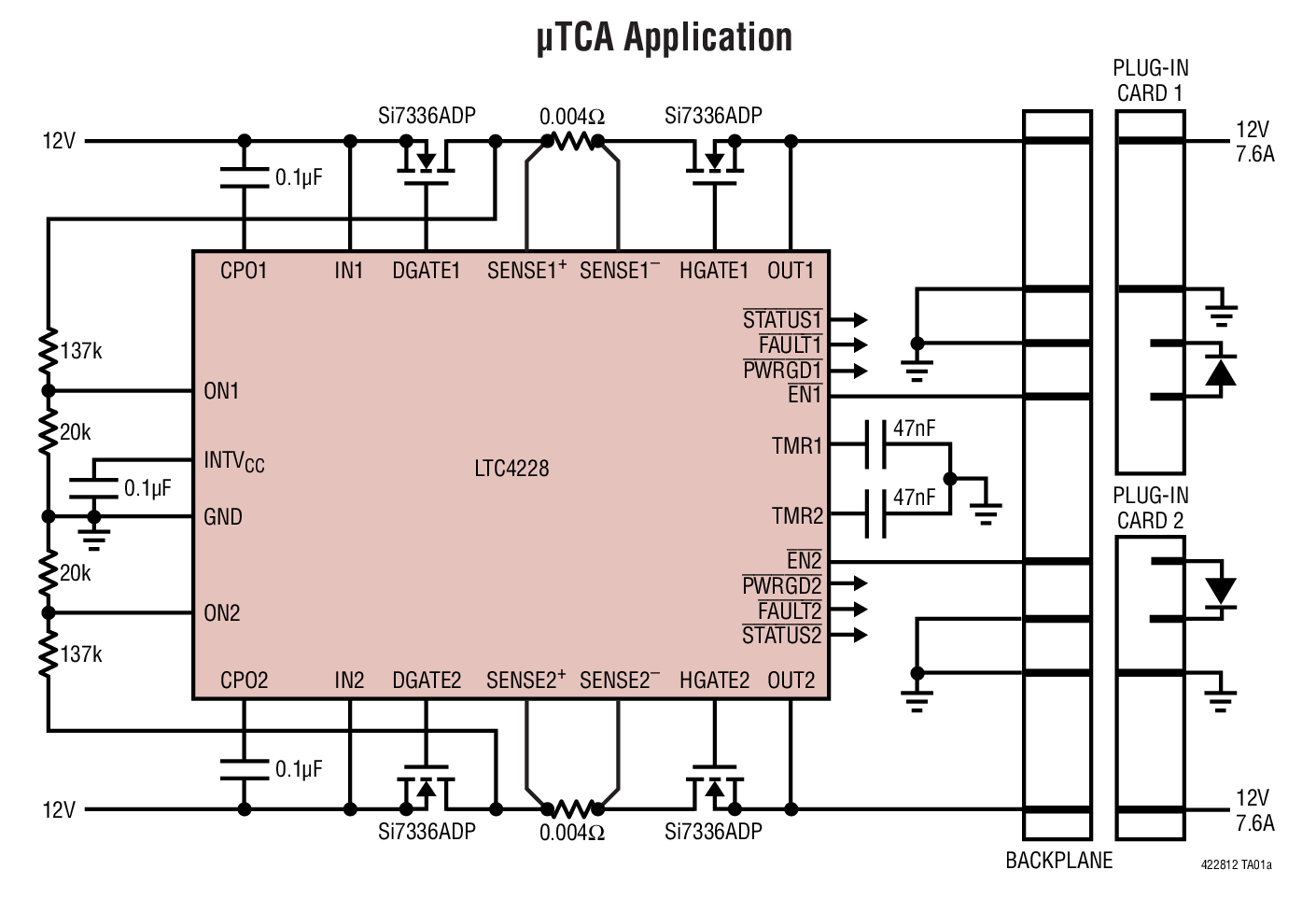 LTC4228